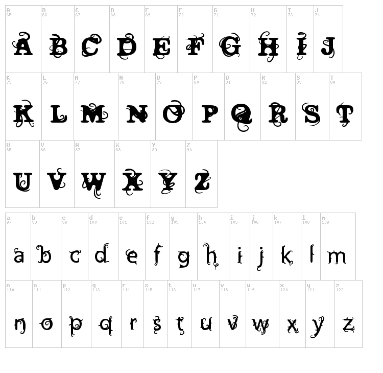 Vtks Wine Label font map